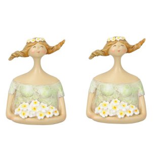 dekorativer kleiner Dekokopf Ladykopf Büste Dame mit Blumen und Blütenkranz gelb-grün Preis für 2 Stück